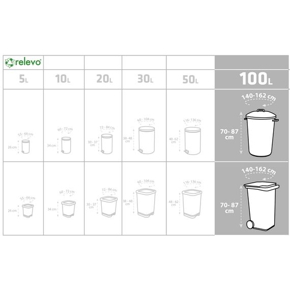 Relevo Grüne Müllbeutel mit Zugband – 100L (B 85 cm x H 105 cm), 30 Beutel (3 Rollen × 10 Beutel) | Extra Starke Müllsäcke | 100% Recyceltes LDPE aus Gewächshäusern | Zertifiziert (Blauer Engel)