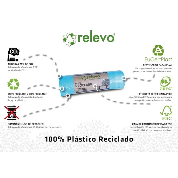 Relevo Blaue Müllbeutel mit Zugband – 20L (B 45 cm x H 46 cm), 60 Beutel (4 Rollen × 15 Beutel) | Extra Starke Müllsäcke | 100% Recyceltes LDPE aus Gewächshäusern | Zertifiziert (Blauer Engel)