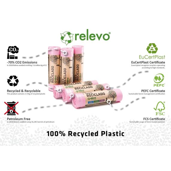 Relevo Rosa Müllbeutel mit Zugband – 30L (B 55 cm x H 60 cm), 90 Beutel (6 Rollen × 15 Beutel) | mit Duft & Extra Stark | 100% Recyceltes LDPE aus Gewächshäusern | Zertifiziert (Blauer Engel)