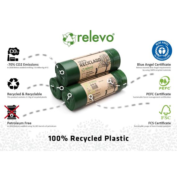 Relevo Grüne Müllbeutel mit Zugband – 100L (B 85 cm x H 105 cm), 30 Beutel (3 Rollen × 10 Beutel) | Extra Starke Müllsäcke | 100% Recyceltes LDPE aus Gewächshäusern | Zertifiziert (Blauer Engel)