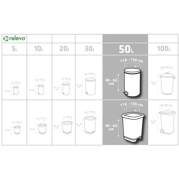 Relevo Grüne Müllbeutel mit Zugband – 50L (B 70 cm x H 75 cm), 60 Beutel (6 Rollen × 10 Beutel) | Extra Starke Müllsäcke | 100% Recyceltes LDPE aus Gewächshäusern | Zertifiziert (Blauer Engel)