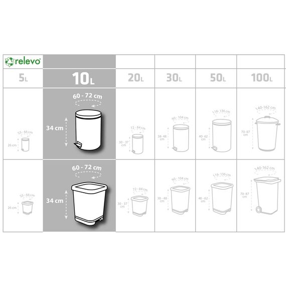Relevo Kleine Weiße Müllbeutel mit Zugband – 10L (B 37 cm × H 45 cm), 60 Beutel (4 Rollen × 15 Beutel) | mit Duft & Extra Stark | 100% Recyceltes LDPE aus Gewächshäusern | Zertifiziert (Blauer Engel)