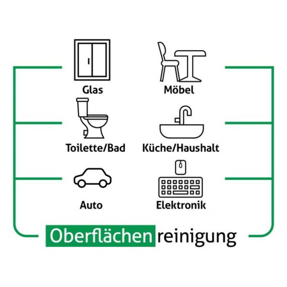 Sleepy Surface Cleaning Grün Color, White Soap Smell