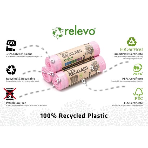 Relevo Rosa Müllbeutel mit Zugband – 30L (B 55 cm x H 60 cm), 45 Beutel (3 Rollen × 15 Beutel) | mit Duft & Extra Stark | 100% Recyceltes LDPE aus Gewächshäusern | Zertifiziert (Blauer Engel)
