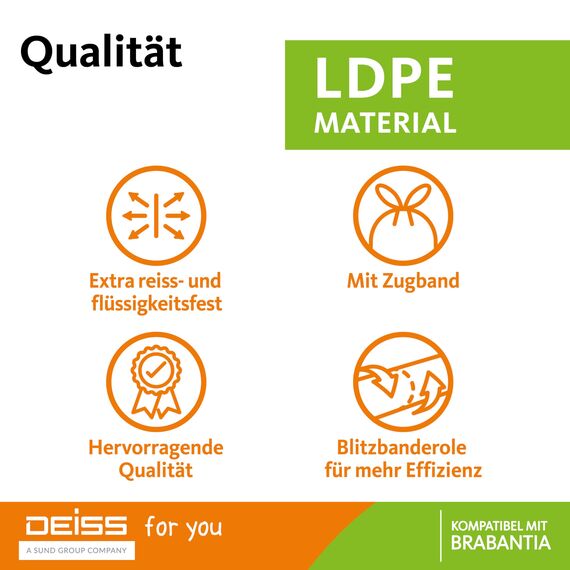 DEISS Müllbeutel 23-30 Liter für Brabantia Touch Bin (Größe G), 40 Stück