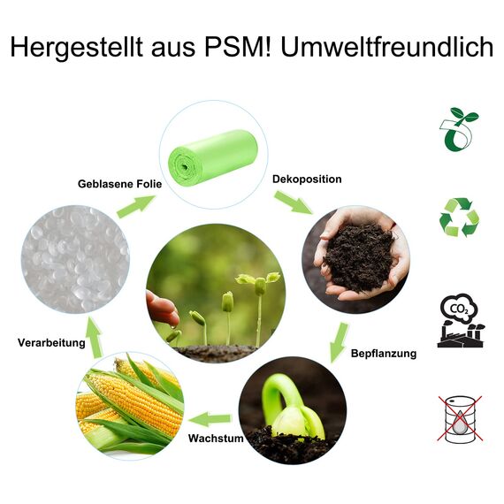 Müllsäcke kompostierbare müllbeutel-50pcs biomülltüten-50L: Aievrgad 13 gallon rubbish bag - 100% recycled, thick, biodegradable, compostable, for kitchen/home/garden green