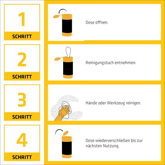 Sika – feuchte Reinigungstücher – Sika PowerClean Weiß – ideal für die Werkstatt – saubere Hände ohne Waschen – Spenderbox mit 100 Tüchern