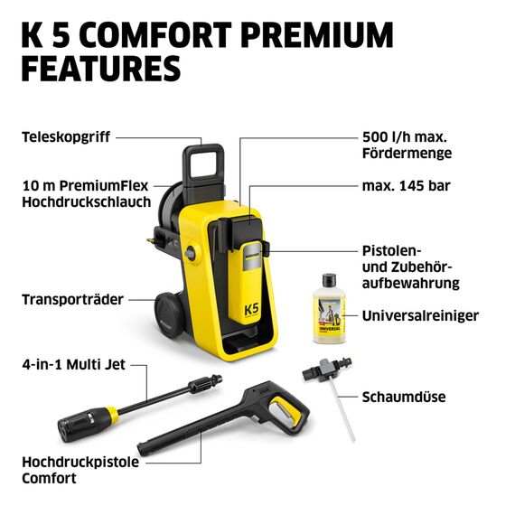 Kärcher Hochdruckreiniger K 5 Comfort Premium, Druck: 145 bar, Fördermenge: 500 l/h, Fläche: 40 m²/h, Gewicht: 18,2 kg, extra Flexibler Hochdruckschlauch, Schlauchtrommel, 4-in-1 Multi Jet