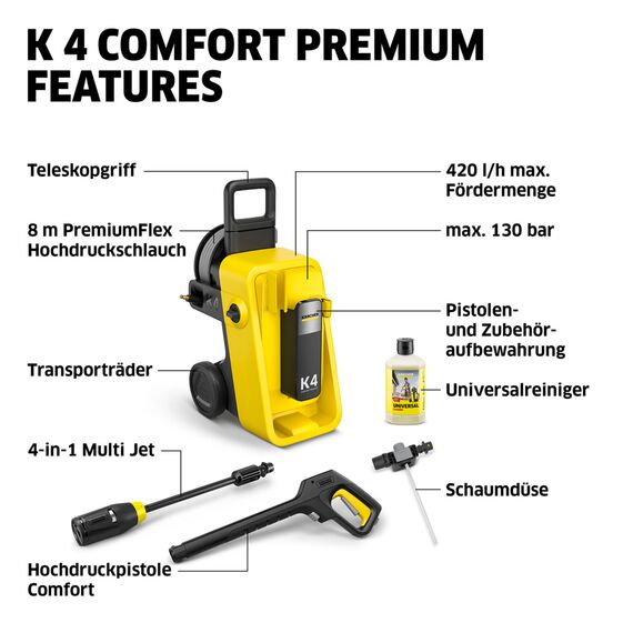 Kärcher Hochdruckreiniger K 4 Comfort Premium, Druck: max. 130 bar, Fördermenge: 420 l/h, Fläche: 30 m²/h, Gewicht: 17 kg, extra Flexibler Hochdruckschlauch, Schlauchtrommel, 4-in-1 Multi Jet