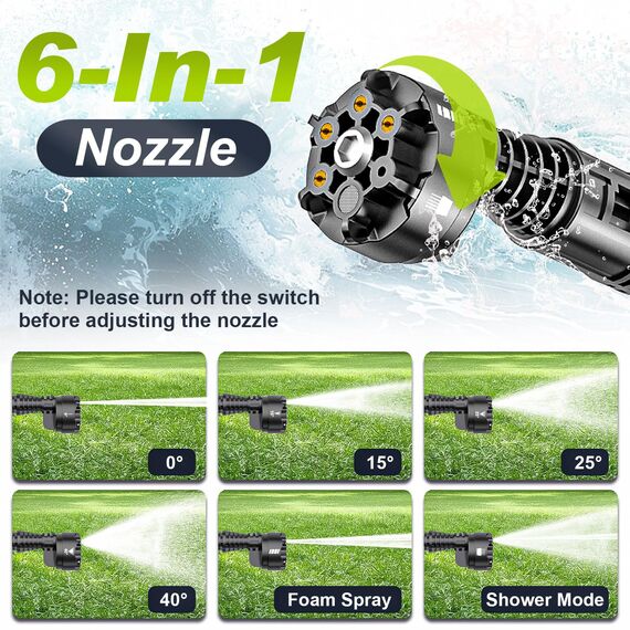 Akku Hochdruckreiniger, highsam Pressure Washer 4-Gang-Modus Max 120Bar, Druckreiniger Mobiler mit 2x4.0Ah Batterien, 6-in-1und 180° Drehbare Düse, Schaumsprüher, 5M Schlauch | Reinigung Bewässerung