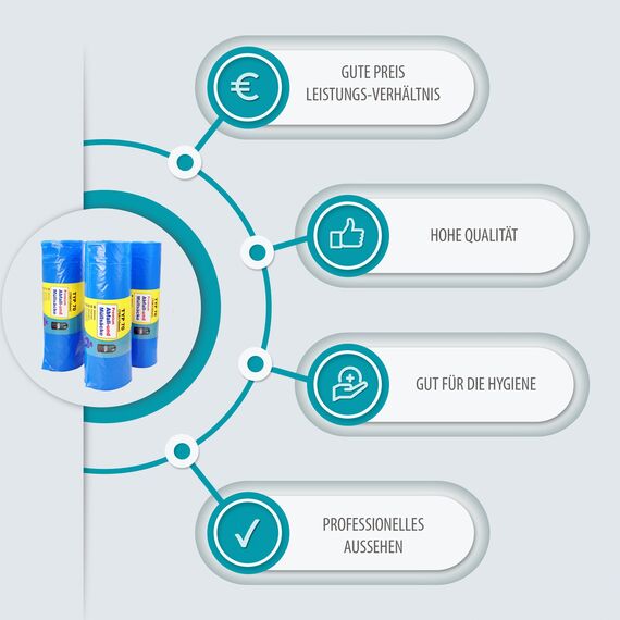 Inoverse 20 Stück(1 Rolle) Müllsäcke 120 Liter, Reißfest Müllbeutel, Abfallsäcke, 70x110 cm Blaue Müllsack, Mülltüten aus Recycling LDPE