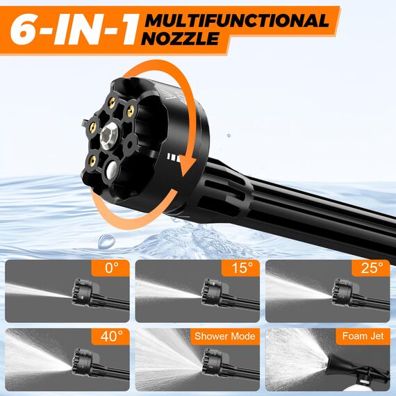 Gisam Akku Hochdruckreiniger, Max 65 Bar 943 PSI Mobiler Hochdruckreiniger Mit 2 x 4000mA Akku, Schaumsprüher, 6-in-1 Multifunktionale Düse und 180° Drehbare Düse für Auto (Gisam-01)