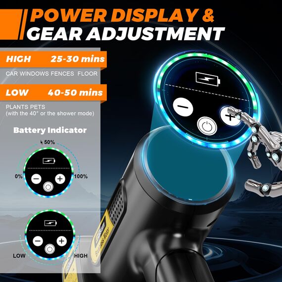 Gisam Akku Hochdruckreiniger, Max 65 Bar 943 PSI Mobiler Hochdruckreiniger Mit 2 x 4000mA Akku, Schaumsprüher, 6-in-1 Multifunktionale Düse und 180° Drehbare Düse für Auto (Gisam-01)