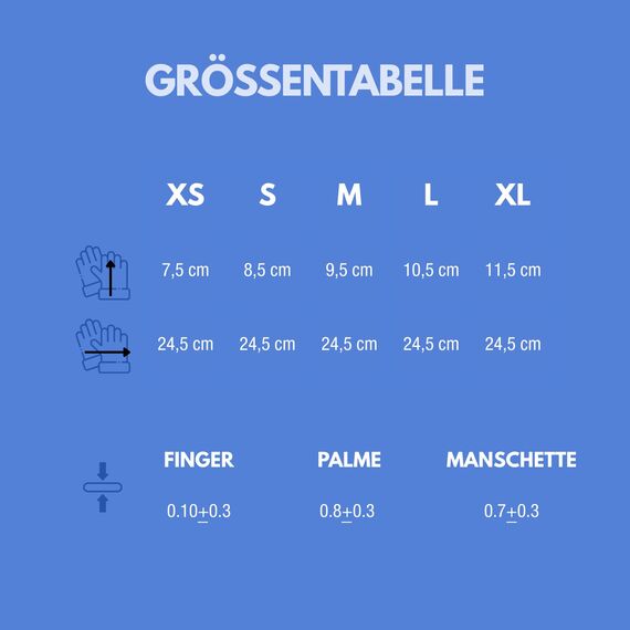 HANSKA 500 Blau Nitril-Einweghandschuhe – puderfrei – Einweg – beidhändig tragbar – unsteril – Gummibasis – Geeignet für medizinische Bereiche und Lebensmittelverarbeitung (500, M)