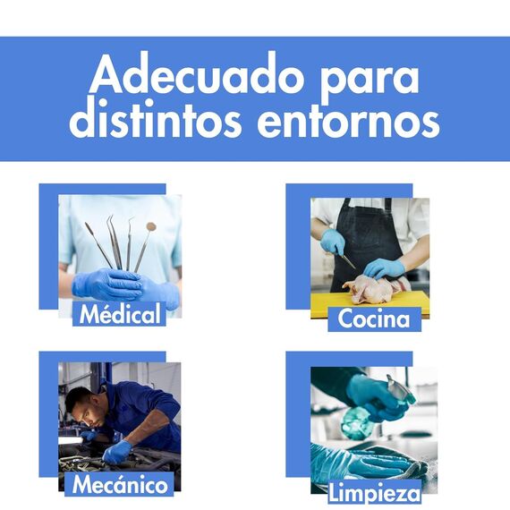 HANSKA 100 Blau Nitril-Einweghandschuhe – puderfrei – Einweg – beidhändig tragbar – unsteril – Gummibasis – Geeignet für medizinische Bereiche und Lebensmittelverarbeitung (100, XL)