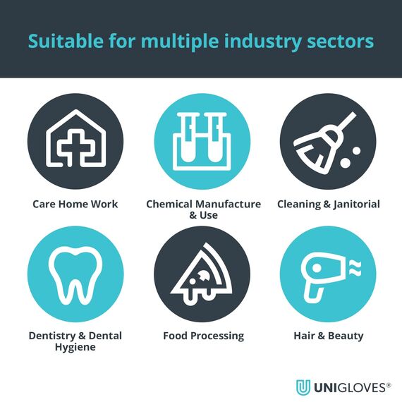 UNIGLOVES Orange Pearl Nitril-Untersuchungshandschuhe - vielseitig einsetzbar, puderfreie und latexfreie Einweghandschuhe - Box mit 100 Handschuhen, Orange, Mittel (GP0133)