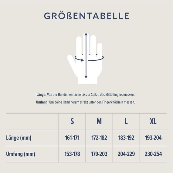 by Amazon - Einweg-Vinylhandschuhe, Größe S, 100er-Pack(Früher Marke Hevea) (Packung mit 4)