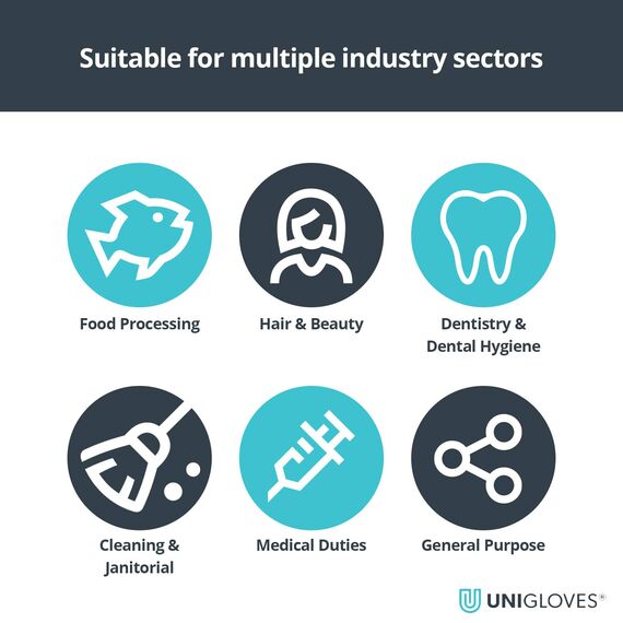 Unigloves Pearl Nitrilhandschuhe, Medium, rose