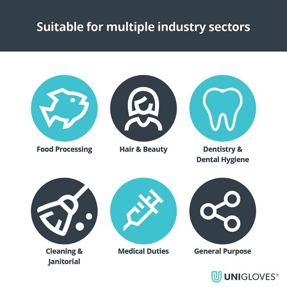 UNIGLOVES Yellow Pearl Nitril-Untersuchungshandschuhe - vielseitig einsetzbar, puderfreie und latexfreie Einweghandschuhe - Box mit 100 Handschuhen, Gelb, Groß (GP0114)