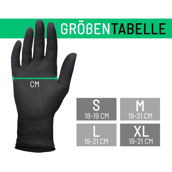 Ritter Premium Nitrilhandschuhe schwarz 100 Stück - Einweghandschuhe latexfrei - Einmalhandschuhe nitril puderfrei - Black Nitrile Gloves - Größe M