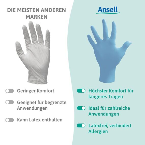Ansell VersaTouch 92-471 Latexfreie Einweghandschuhe, Nitrilhandschuhe Puderfrei, Einmalhandschuhe Blau, Chemikalien-Schutzhandschuhe, Lebensmittel Handschuhe M (100 Stück)
