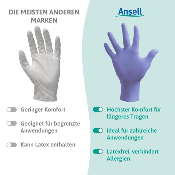 Ansell Microflex 93-843 Latexfreie Einweghandschuhe, Nitrilhandschuhe Puderfrei, Einmalhandschuhe Violett, Chemikalien-Schutzhandschuhe, Lebensmittel Handschuhe XL (100 Stück)