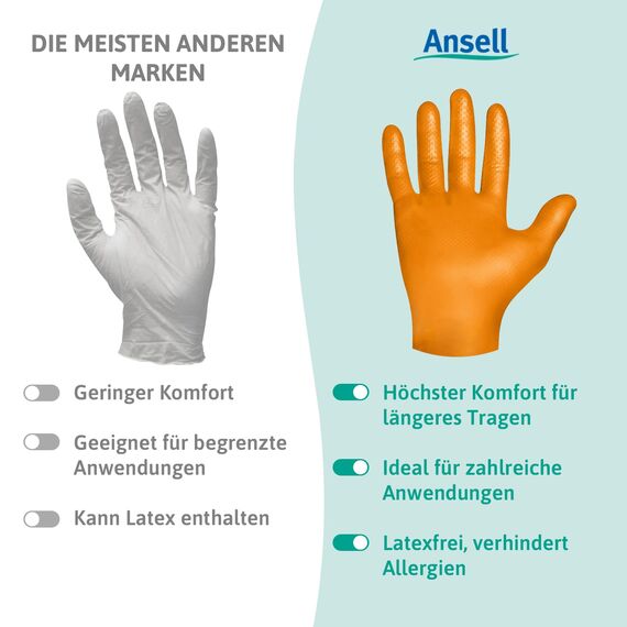Ansell MicroFlex 93-256 Einmalhandschuhe Latexfreie, Orangenen Nitrilhandschuhe Puderfrei, Chemikalien-Schutzhandschuhe, Mechaniker Handschuhe, Orangefarbene Handschuhe L (100 Stück)