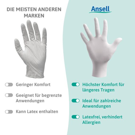 Ansell VersaTouch 92-205 Latexfreie Einweghandschuhe, Lebensmittel Handschuhe Puderfrei, Einmalhandschuhe Weiß, Chemikalien-Schutzhandschuhe, Nitrilhandschuhe L (100 Stück)
