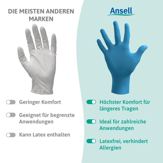 Ansell VersaTouch 92-465 Latexfreie Einmalhandschuhe, Nitrilhandschuhe Puderfrei, Einweghandschuhe Blau, Chemikalien-Schutzhandschuhe, Einweghandschuhe S (100 Stück)