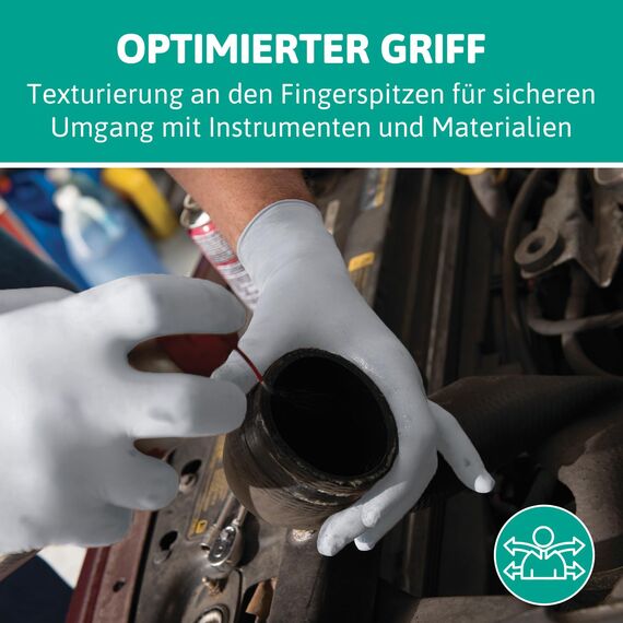 Ansell VersaTouch 92-205 Latexfreie Einweghandschuhe, Lebensmittel Handschuhe Puderfrei, Einmalhandschuhe Weiß, Chemikalien-Schutzhandschuhe, Nitrilhandschuhe M (100 Stück)