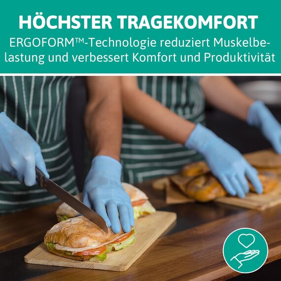 Ansell Microflex 92-134 Latexfreie Einweghandschuhe, Nitrilhandschuhe Puderfrei, Handschuhe Lebensmittelecht Blau, Untersuchungshandschuhe, Einmalhandschuhe XL (100 Stück)