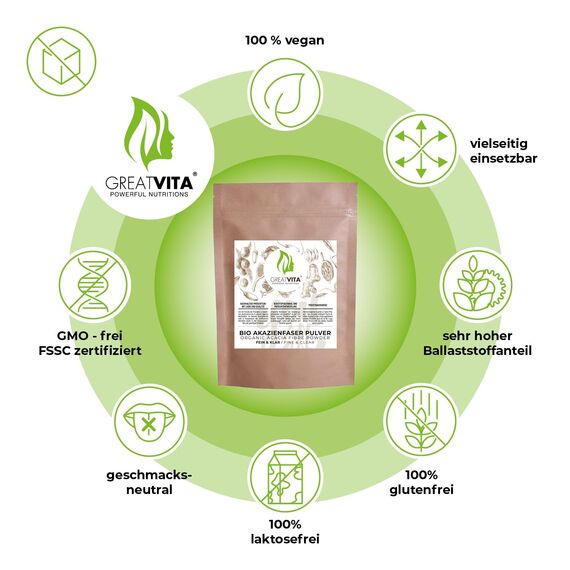 GreatVita Bio Akazienfaser Pulver 800 g – E414 Gummi Arabicum Typ 4918 | 90% Ballaststoffe, löslich & Geschmacksneutral | vegan, glutenfrei, ohne Gentechnik | Made in Germany - DE-ÖKO-037 | GreatVita