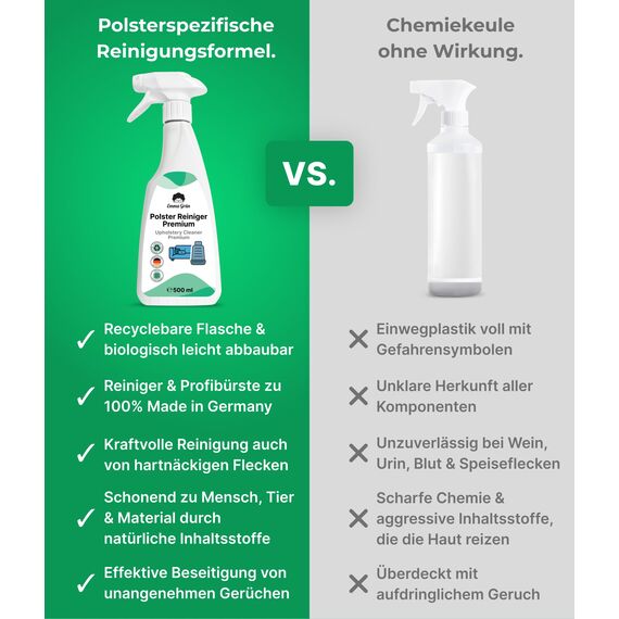 Emma Grün® Polsterreiniger für Sofa, Couch & Autositze 2x500ml [inkl. Polsterbürste] - Nachhaltig & Anti Geruch - Couch & Sofa Reiniger - Auto Innenraum Reiniger - Polsterreinigung Autositze, Sofa