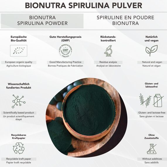BIONUTRA® Bio Spirulina Pulver – 250 g, nach EU-ÖKO-Standard hergestellt, rückstandskontrolliert, ohne Zusätze, vegan, laktose- & glutenfrei, aus reinem Spirulina Bio Algenpulver