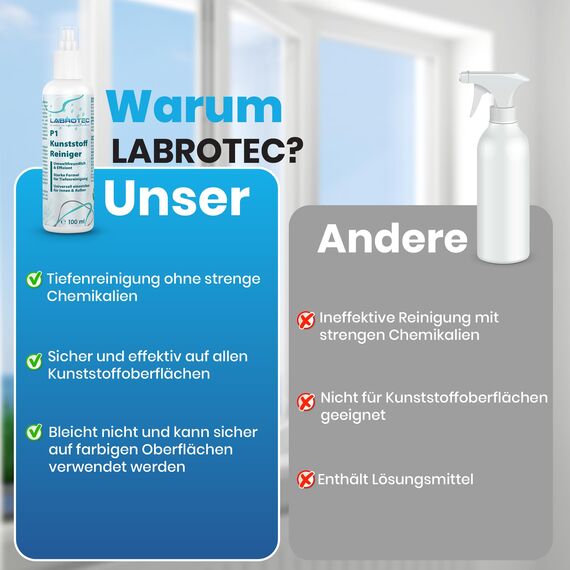 LABROTEC® P1 Kunststoffreiniger 3L mit Dosierhahn – Effektiver Reiniger für Fensterrahmen, Autos, Sneaker, Böden, Rolladen, Jalousien und Gartenmöbel. Gegen starke Verschmutzungen (3 Liter)