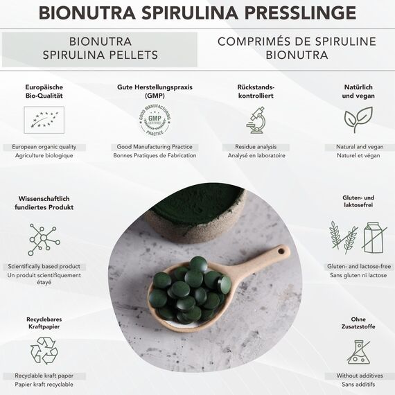 BIONUTRA® Bio Spirulina Tabletten – 1000 Presslinge à 250 mg, nach EU-ÖKO-Standard hergestellt, rückstandskontrolliert, ohne Zusätze, vegan, laktose- & glutenfrei, aus reinem Spirulina Bio Algenpulver