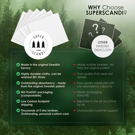 SUPERSCANDI schwedische Geschirrtücher 5-Pack 100% Biologisch Abbaubar & Kompostierbar | Wiederverwendbare & Lebensmittelsichere Spültücher | Für Jede Oberfläche Geeignete Spüllappen | Artdeco Weiß