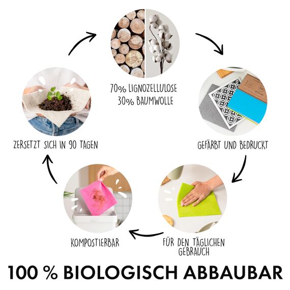 SUPERSCANDI Putzlappen im 10er Pack - 100% Biologisch Abbaubar & Kompostierbar | Wiederverwendbare & Lebensmittelsichere Spültücher Ohne Plastik | Für Jede Oberfläche Geeignete Spüllappen | Grau