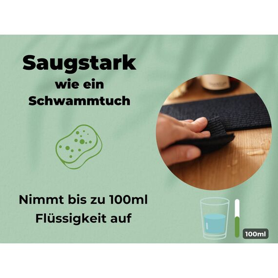 Grünschloss Spüllappen bunt waschbar (8X) schwedische Baumwoll Spültücher (Baumwolle + Holz) Schwammtücher saugfest Küche Putzlappen in 4 Farben System Skandi Stil natürliche Reinigungstücher