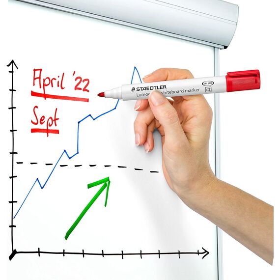 STAEDTLER Whiteboard Marker Lumocolor, ca. 2 mm Linienbreite, trocken und rückstandsfrei abwischbar von Whiteboards, hohe Qualität, Set mit 4 Markern inklusive Schwamm, 351 WP4P1X (3 stück (4er Pack))