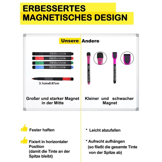 Willingood Folienstift abwischbar, 8 stück Whiteboard Marker, trocken abwischbar Whiteboard Stifte, Whiteboard Marker magnetisch, Marker mit Schwamm Rundspitze, Erase Marker mit Radiergummi
