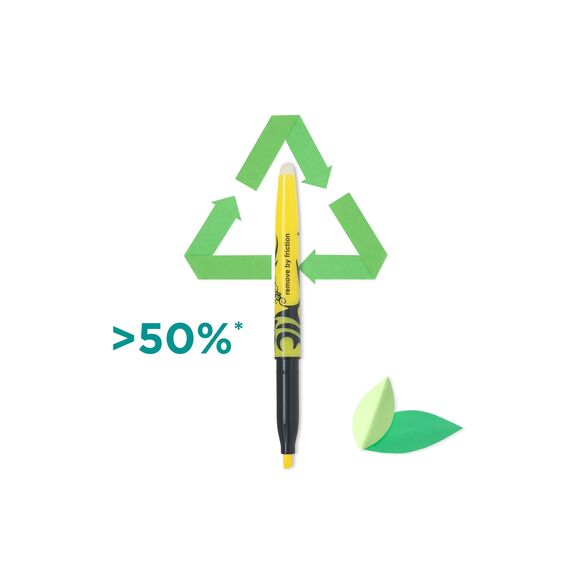 PILOT - 3er-Set FriXion Light - Radierbarer Textmarker - Neongelb, Neonpink, Grün - Keilspitze für feine oder breitere Linien