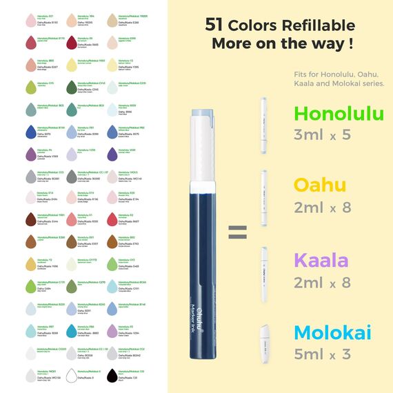 Ohuhu Alkoholmarker mit Pinselspitze – 72 Farben Doppelspitziges Set Für Künstler: Alkoholbasierte Zeichenmarker zum Illustrieren & Kolorieren – Honolulu B – Pinsel & Feinspitze – Nachfüllbar