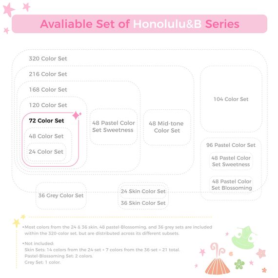 Ohuhu Alkoholmarker mit Pinselspitze – 72 Farben Doppelspitziges Set Für Künstler: Alkoholbasierte Zeichenmarker zum Illustrieren & Kolorieren – Honolulu B – Pinsel & Feinspitze – Nachfüllbar