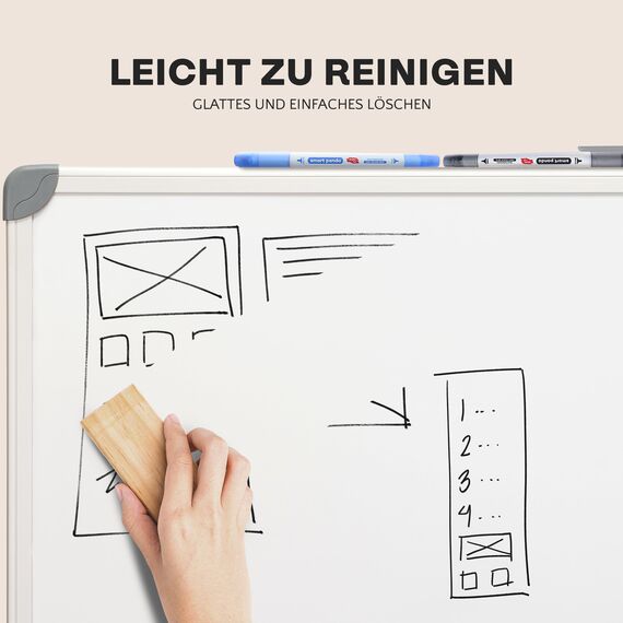 Whiteboard Marker von SmartPanda – Whiteboard Stifte, Folienstift Abwischbar - Doppelspitze, Medium und Fein – Abwischbare Stifte, non Permanent Marker, Whiteboardmarker – 5 Set