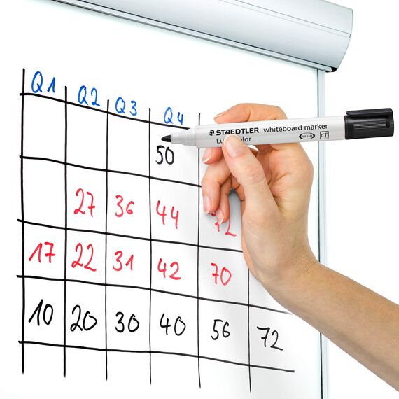 STAEDTLER Whiteboard Marker Lumocolor, Rundspitze ca. 2 mm Linienbreite, hohe Qualität, trocken und rückstandsfrei abwischbar von Whiteboards, Set mit 4 schwarzen Markern, 351 WP4-9X