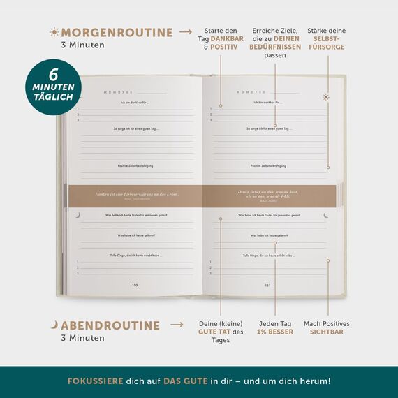 6-Minuten® Tagebuch für Erwachsene 2026 (Das Original) – Mehr Achtsamkeit, Resilienz & Selbstliebe – Dankbarkeitstagebuch, Journal Buch – Achtsamkeitstagebuch in 22 Sprachen übersetzt