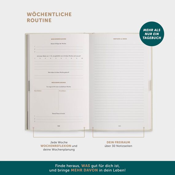 6-Minuten® Tagebuch für Erwachsene 2026 (Das Original) – Mehr Achtsamkeit, Resilienz & Selbstliebe – Dankbarkeitstagebuch, Journal Buch – Achtsamkeitstagebuch in 22 Sprachen übersetzt