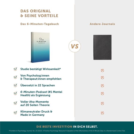 6-Minuten® Tagebuch für Erwachsene 2026 (Das Original) – Mehr Achtsamkeit, Selbstliebe & Resilienz – Dankbarkeitstagebuch, Journal Buch – in 22 Sprachen übersetzt