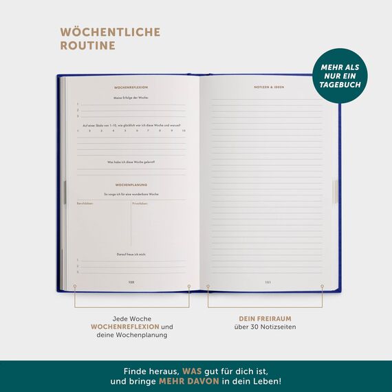 6-Minuten® Tagebuch für Erwachsene 2026 (Das Original) – Mehr Achtsamkeit, Resilienz & Selbstliebe – Dankbarkeitstagebuch, Journal Buch – Achtsamkeitstagebuch in 22 Sprachen übersetzt